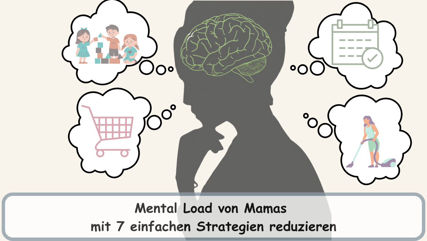 Mental Load: Gedankenblasen von dem Kopf einer Mama (Beispiele hierfür Termine, Einkaufsliste)